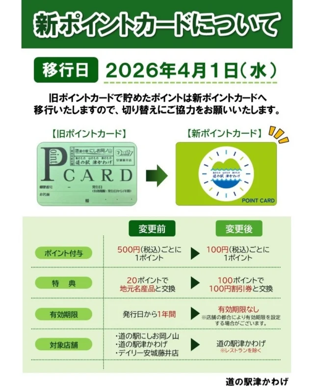 #道の駅 #津かわげ